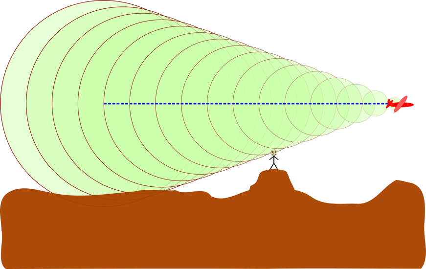 https://upload.wikimedia.org/wikipedia/commons/thumb/b/b3/Sonic_boom.svg/1920px-Sonic_boom.svg.png